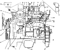 Устройство дизеля